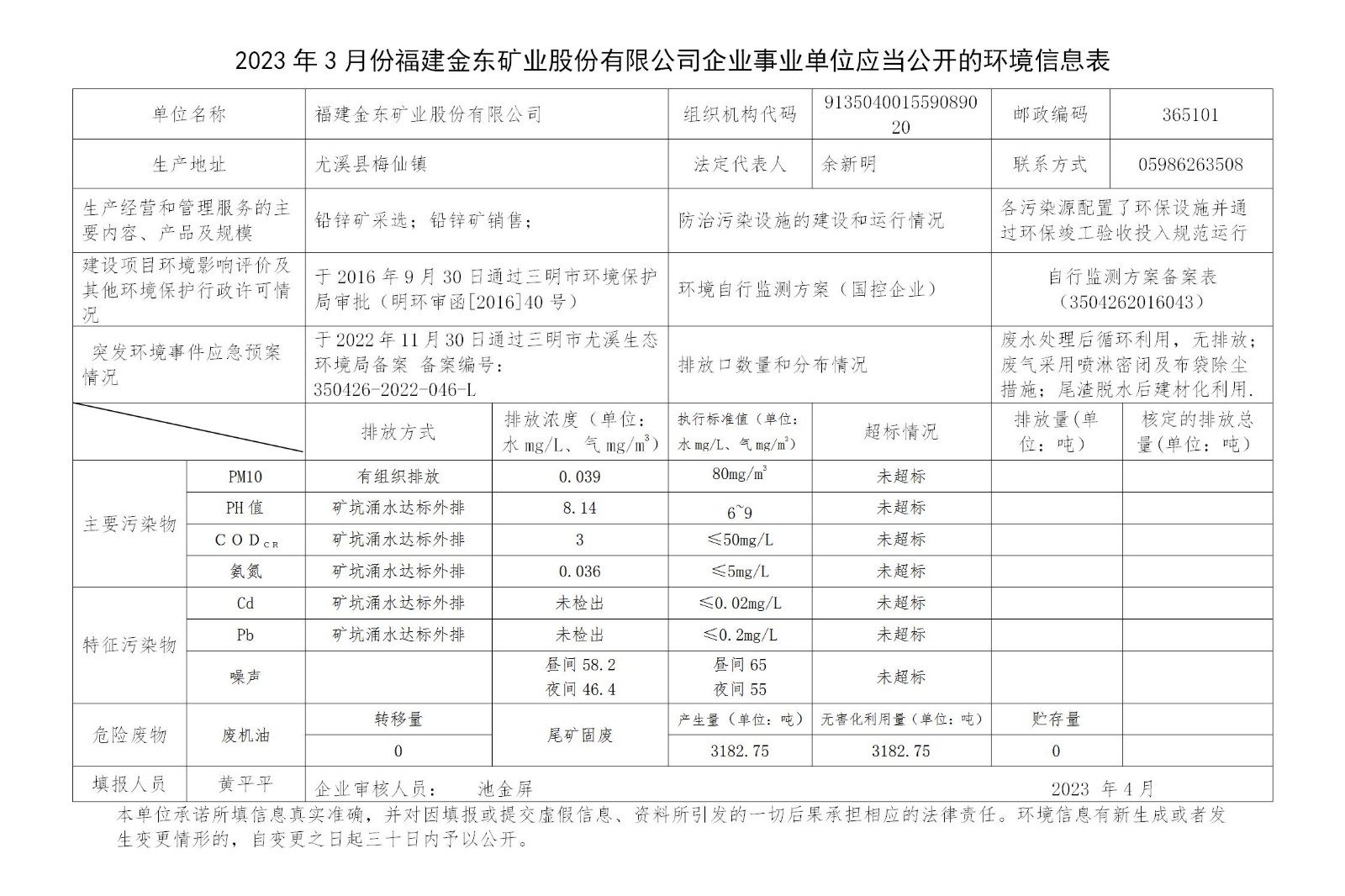 2023年3月份网络买球企业事业单位应当公开的环境信息表_01.jpg
